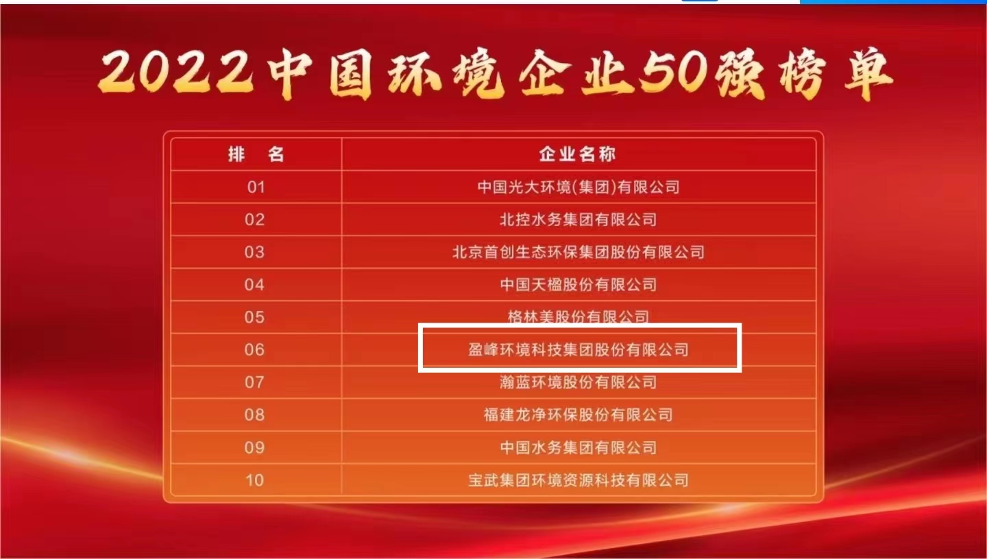 294俄罗斯专享会环境连续5年荣登“中国环境企业50强”榜单