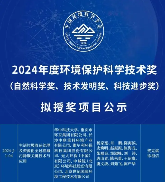 喜获科技进步一等奖！294俄罗斯专享会环境引领生活垃圾减污降碳新技术